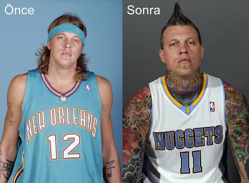 Chris Andersen In önce Ve Sonrası Uludağ Sözlük Galeri 7524