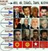tayyip in halit ergenç e verdiği tarihi ayar / #461818