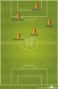 28 nisan 2013 gaziantepspor galatasaray maçı / #437665