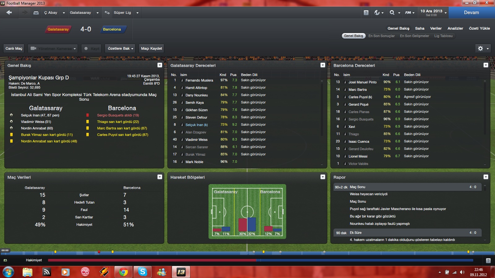 football manager 2013