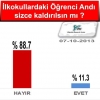 andımızın kaldırılması / #508077